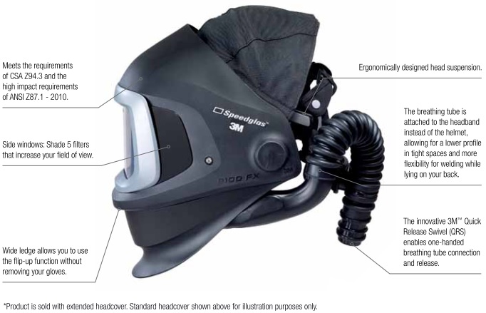 3M Speedglas 26-3301-20SW Accommodates Both Powered And Supplied Air Delivery Systems